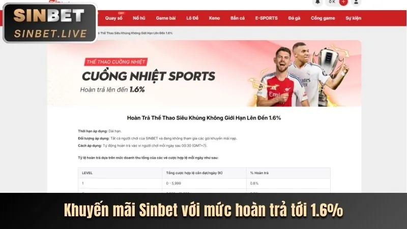 Hoàn Trả mayclub chính thức